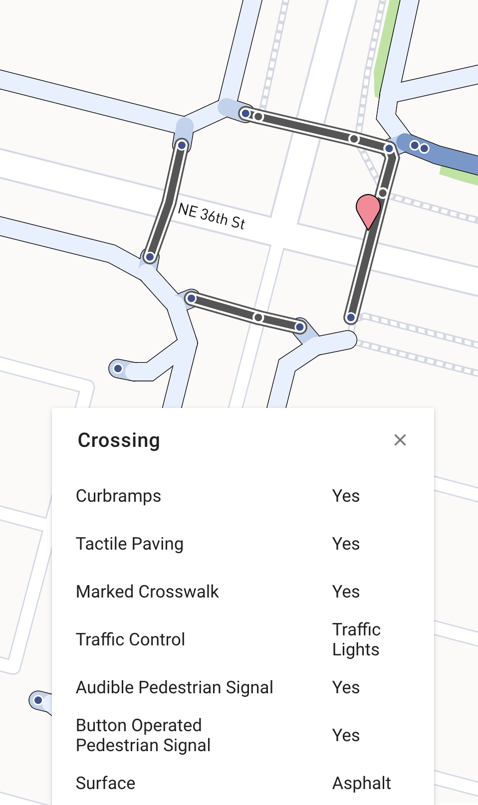 A screenshot the information displayed when a crossing is clicked on in AccessMap. This information includes whether the crossing is marked/unmarked, how the intersection is controlled, whether the pedestrian signal is auditory and/or button-operated, the surface of the crossing, and whether there is tactile paving/curbramps.